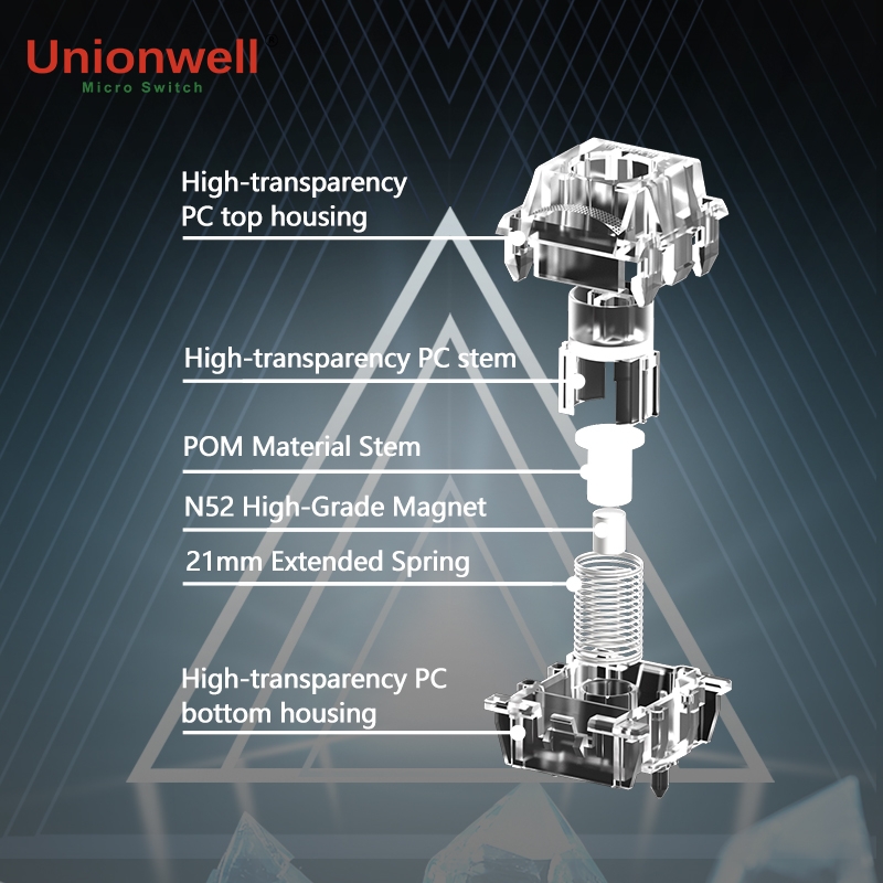polar magnetic keybord switch details view